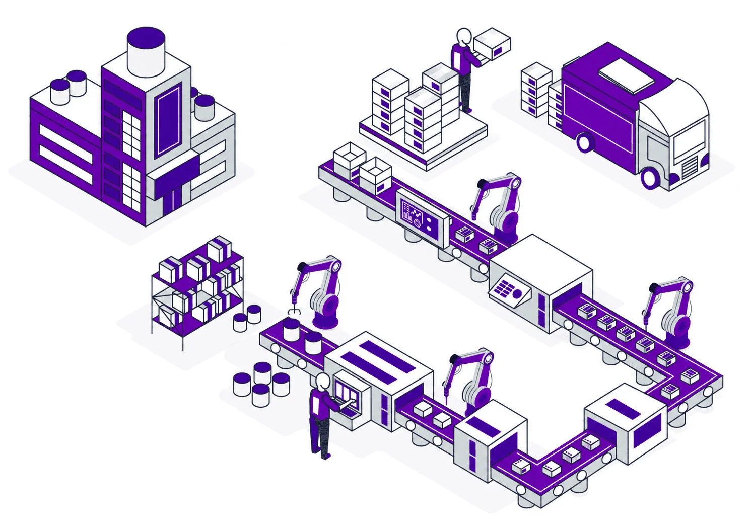 Transform Your Manufacturing Business