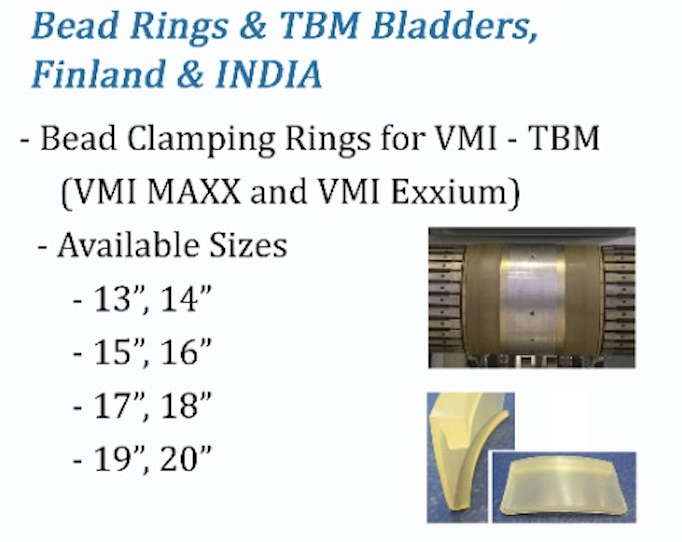 Engineering Product