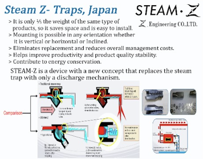 Engineering Product