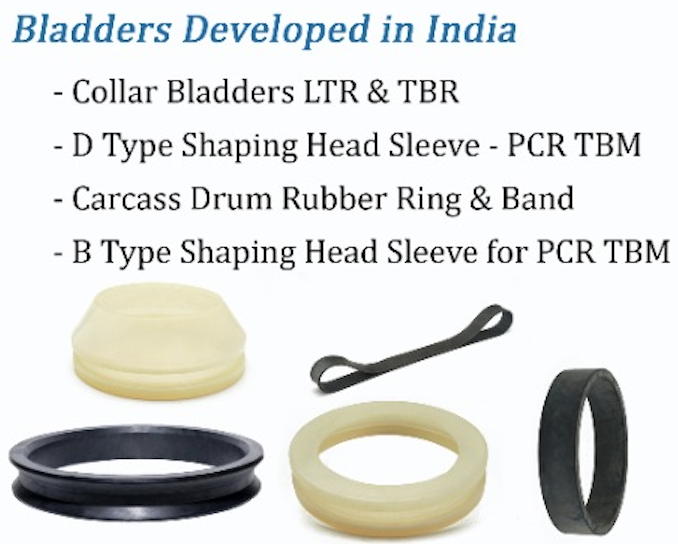 Engineering Product