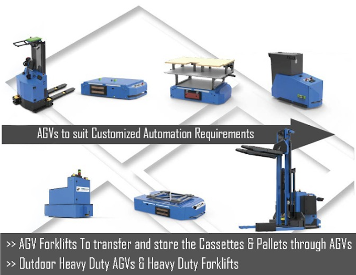 Automation Image 9