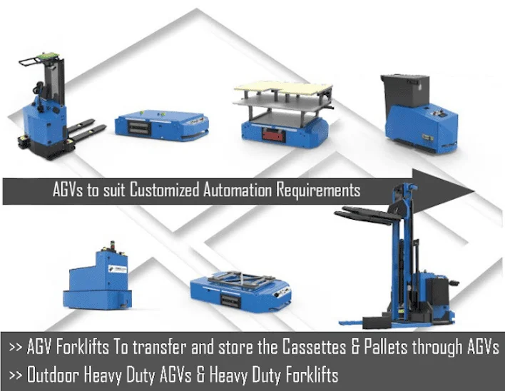 Automation Image 9