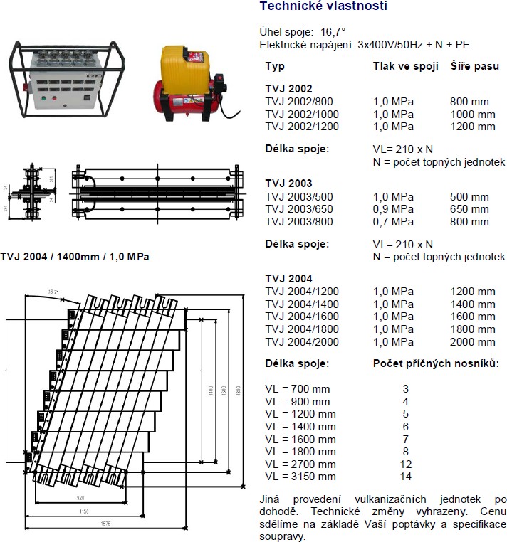 Curing Press Spare Parts